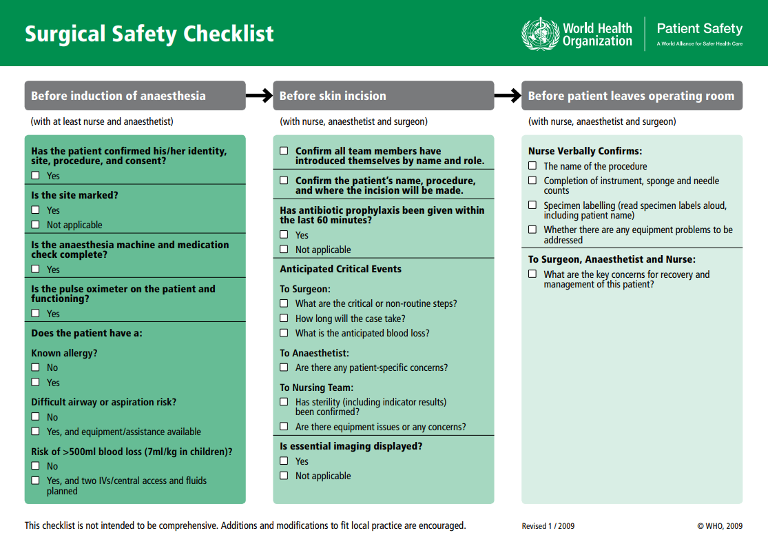 WHO surgical safety checklist